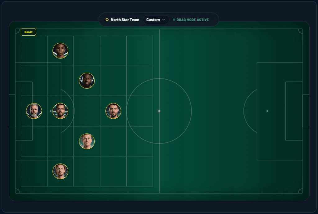 Soccer Team Manager Dashboard